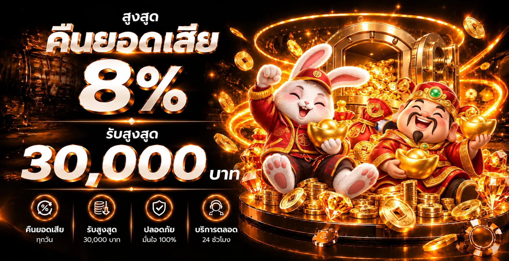ฟีเจอร์เด่น
